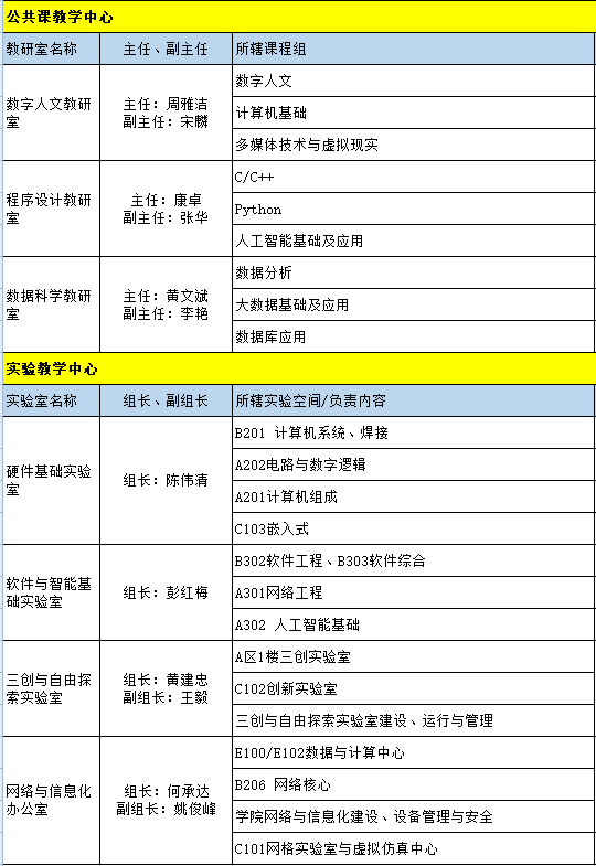 6-QQ截图20220331161254.png 6-QQ截图20220331161254.png