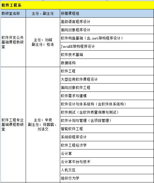 2-QQ截图20220331161003.png 2-QQ截图20220331161003.png