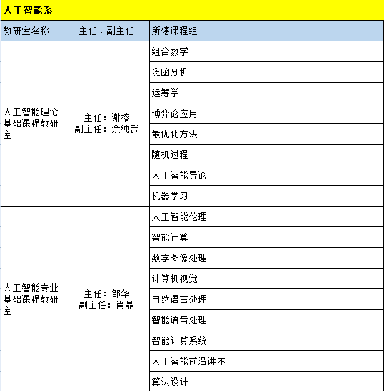 4-QQ截图20220331161141.png 4-QQ截图20220331161141.png